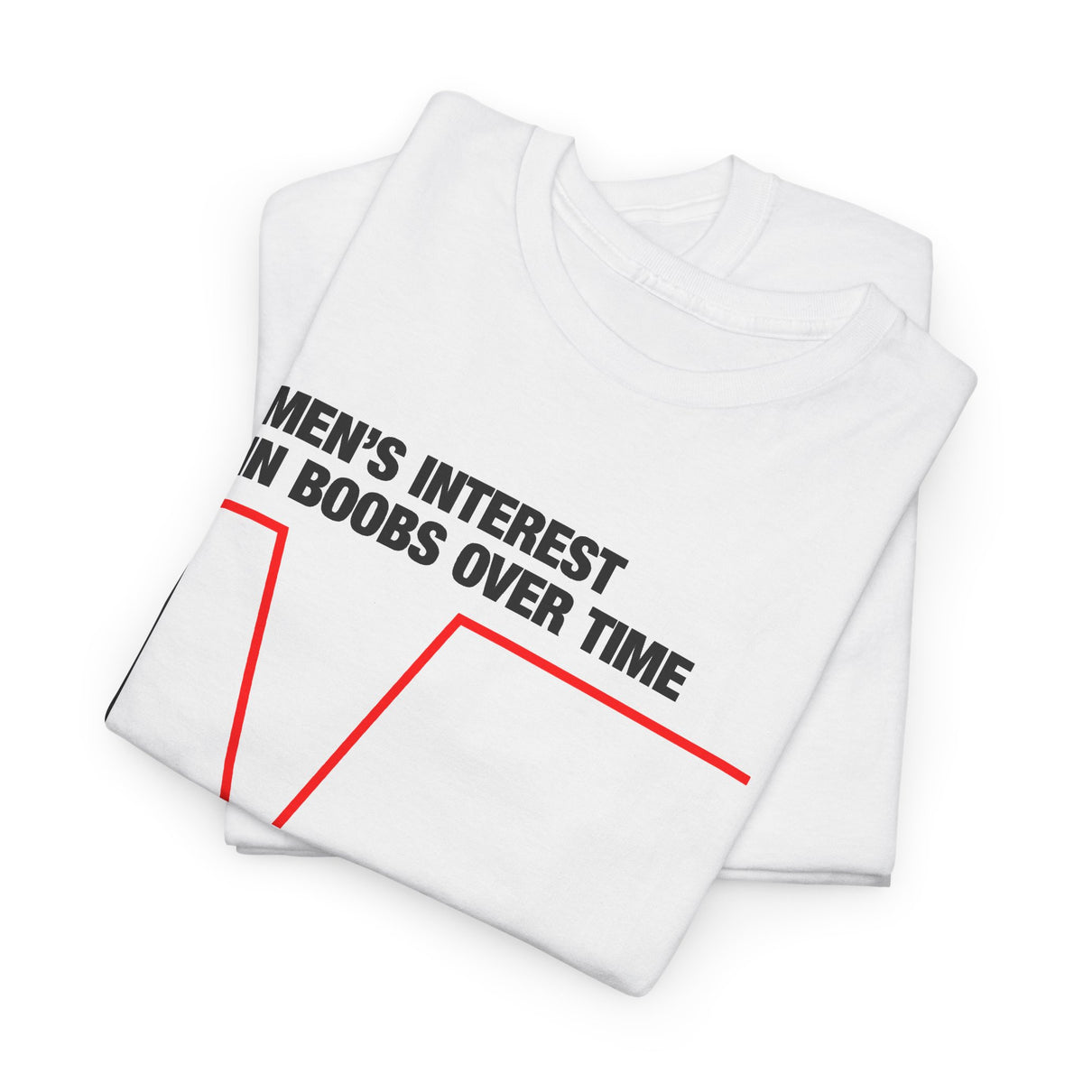 Men's Interest In Boobs Over Time T-Shirt