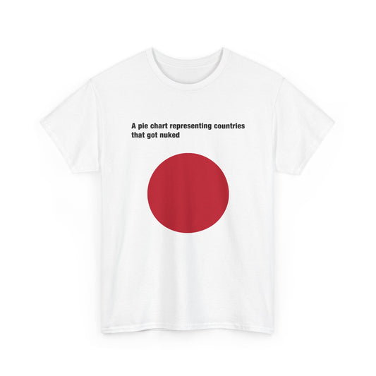 Pie Chart Of Countries That Got Nuked T-Shirt